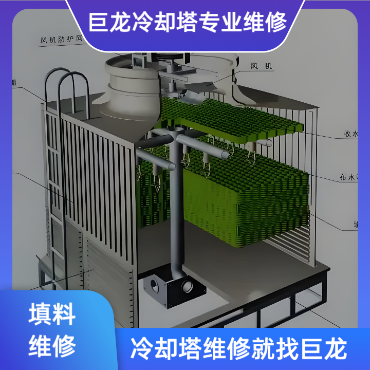 逆流閉式冷卻塔填料安裝方法全流程技術解析——從基礎施工到智能驗收的逆流閉式冷卻塔填料安裝方法標準化指南